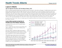 Health Trends in Alberta: Lupus in Alberta 